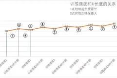 男性PC肌锻炼攻略，图解步骤